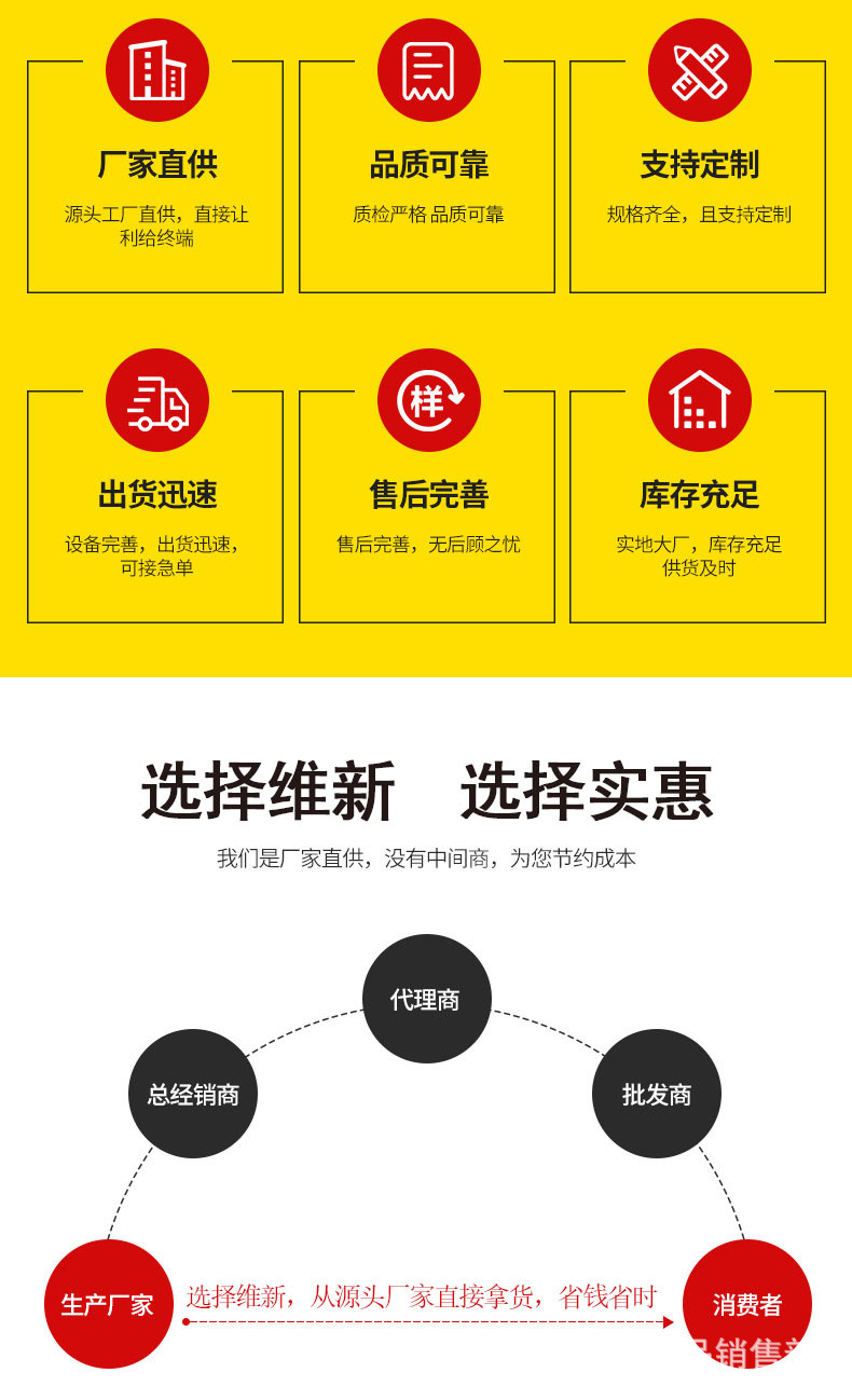 详情