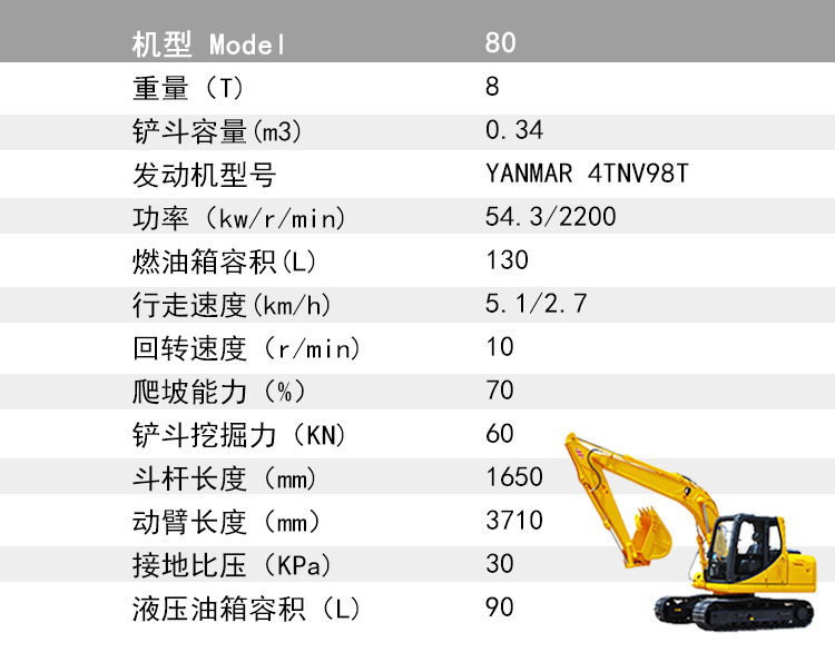 80参数.jpg
