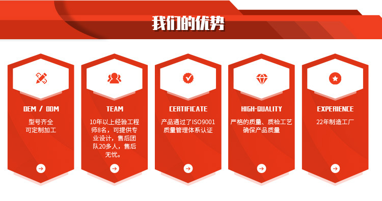产品型号.jpg