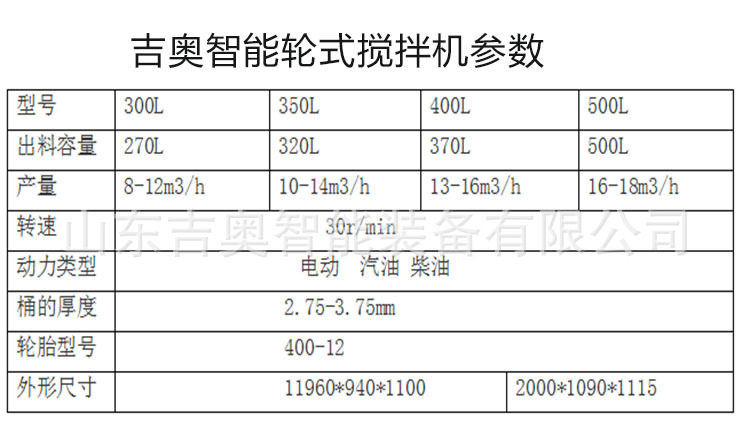吉奥智能轮式搅拌机动力型