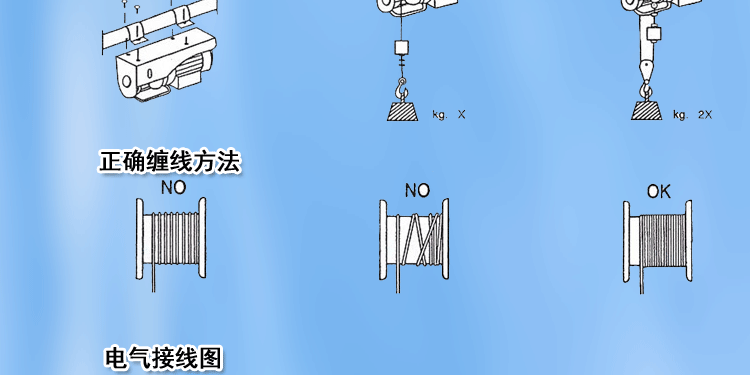 无线微型电动葫芦_13