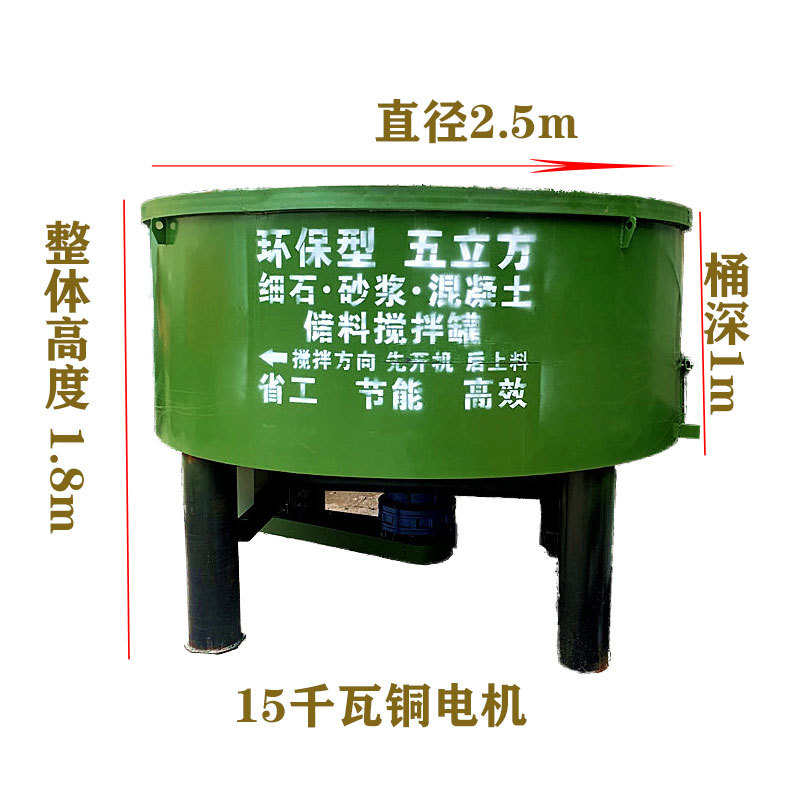 参数