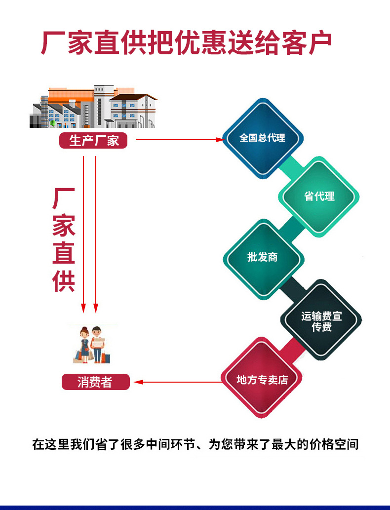 DJ详情页_20.jpg