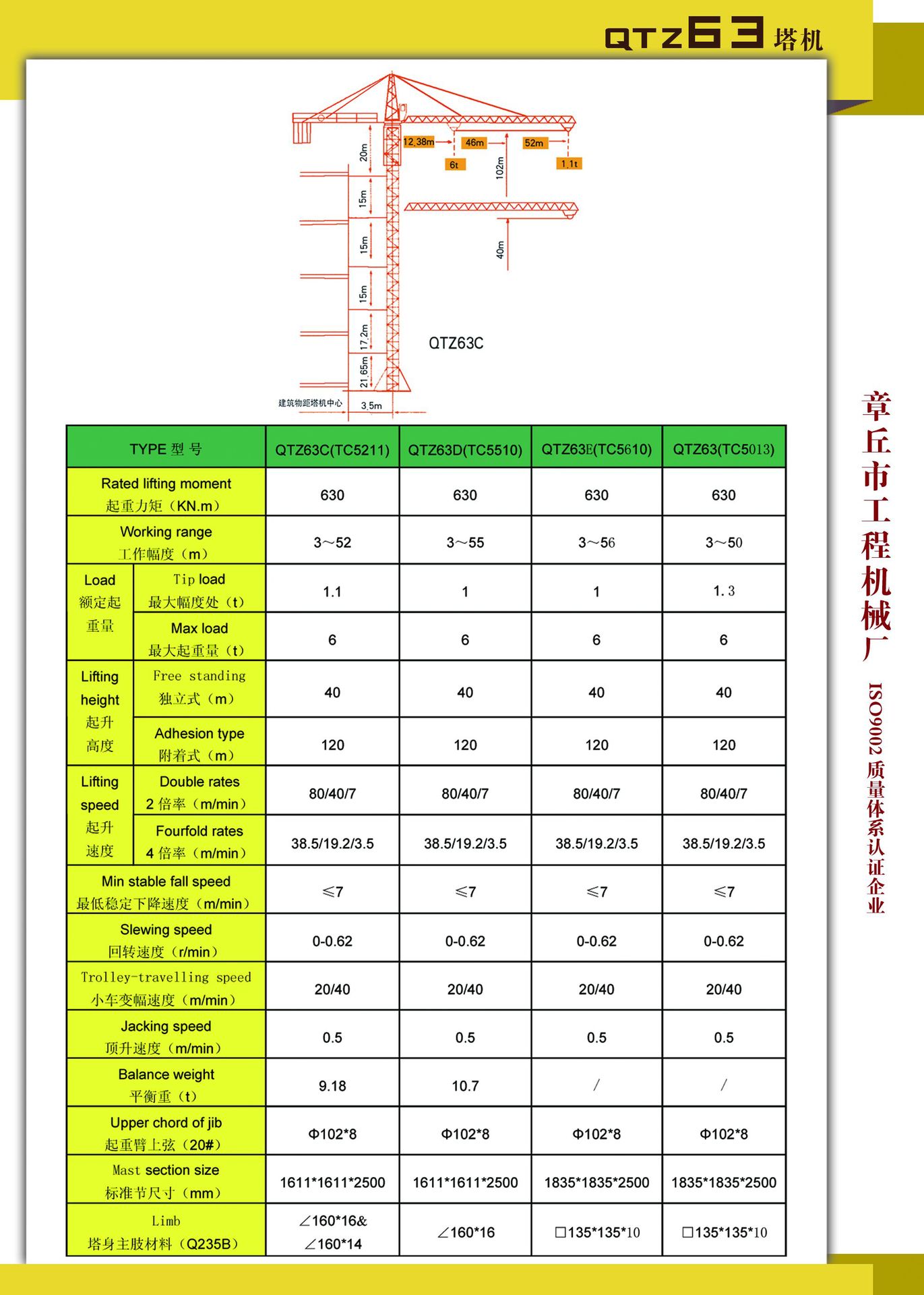 塔机63参数