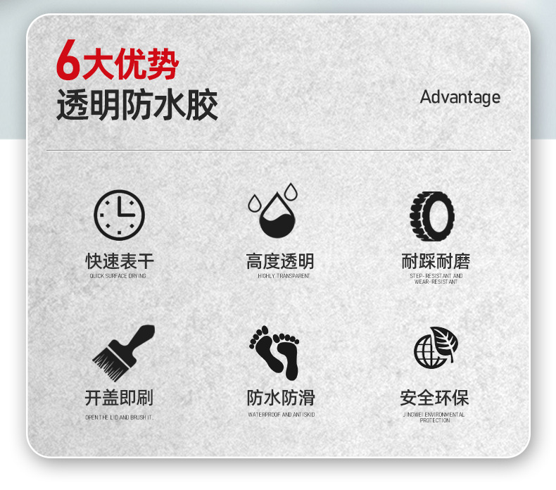 推荐产品