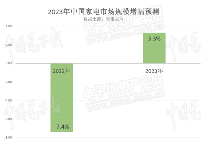 微信截图_20230423135459