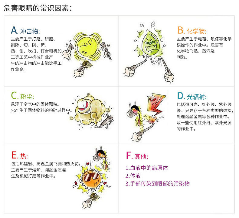 防护面罩_07