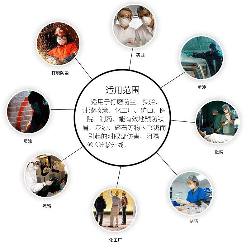 防护面罩_10