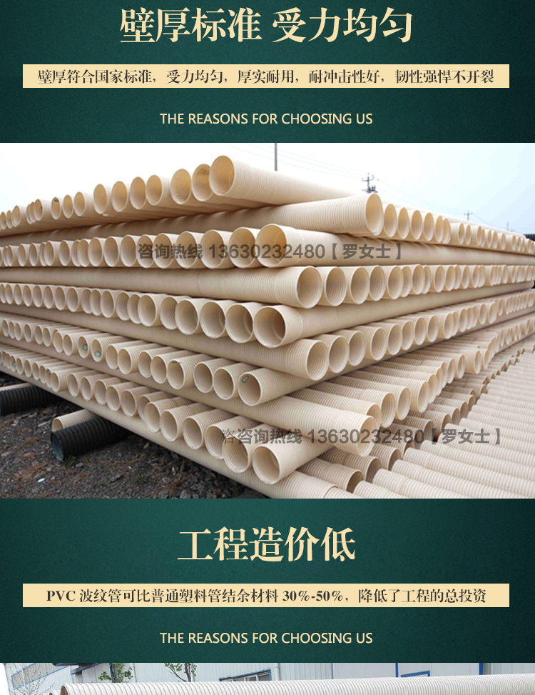 PVC双壁波纹管详情1_07.jpg