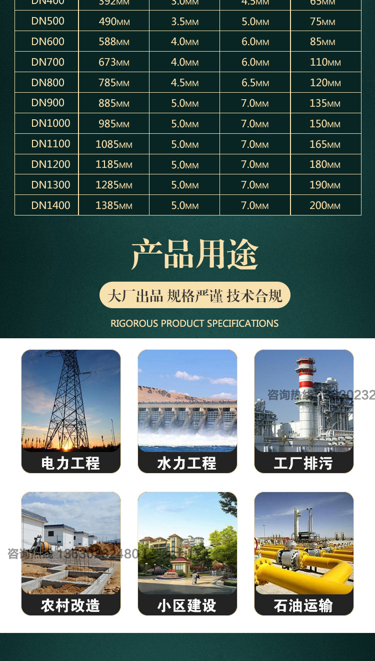 PVC双壁波纹管详情1_06.jpg