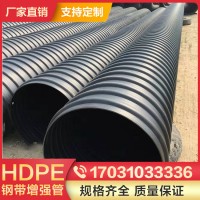 联塑HDPE钢带增强螺旋波纹管大口径聚乙烯地埋式下水管抗压耐腐蚀